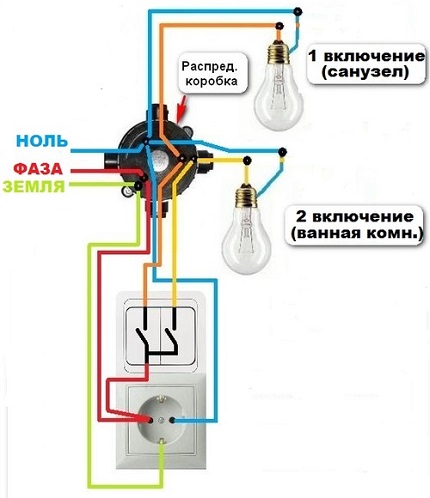 Ang diagram ng koneksyon ng isang switch ng dalawang-gang na pinagsama sa isang socket