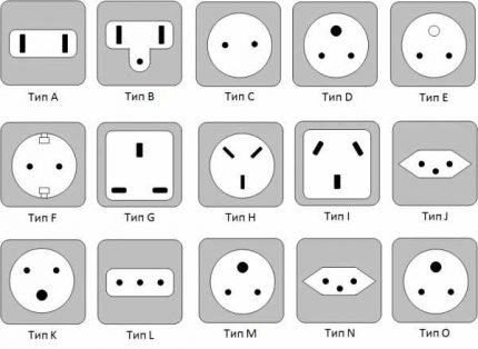 World plugs