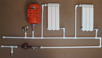 Connection of devices in the heating system Leningrad