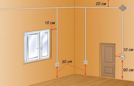 Norme européenne pour la hauteur des sorties