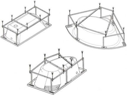 Frame constructie opties