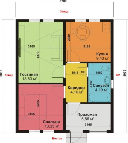 Plan de la maison