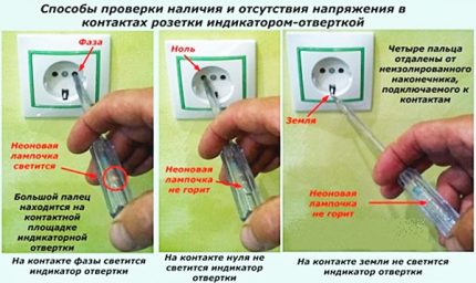 Check for voltage presence or absence