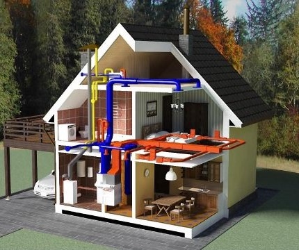 Diagrama del sistema del calentador de aire