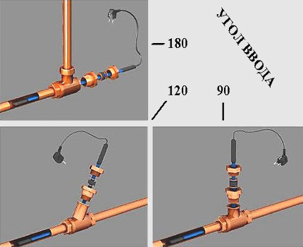 Entrada de cable mitjançant tee