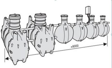 Bioapstrādes stacijas modifikācija