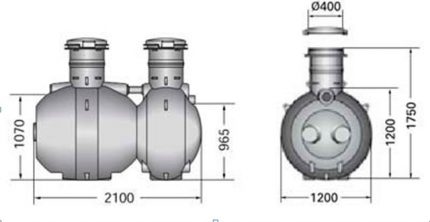 Het schema van de septic tank