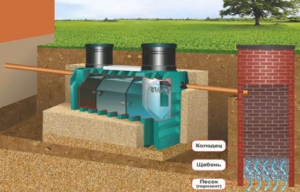 Septic tank device