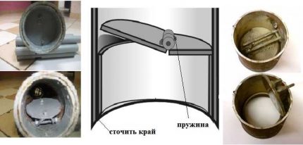 Flap valve สำหรับแผ่นพับ