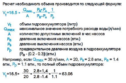 How to calculate the volume of the expansion tank for water supply