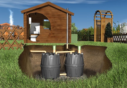 Hoe u een goedkope septic tank kiest voor een landhuis