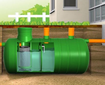 Multi-chamber or single-chamber septic tank choose for home