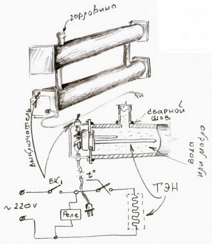 Scheme ng pagpupulong at koneksyon ng isang homemade device