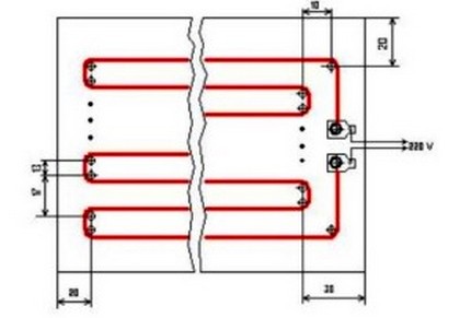 Ang pattern ng pagbuo ng mga strips ng pag-init