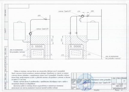 Column Mounting Project