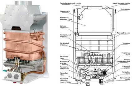 Enhedsdiagram og delnavne