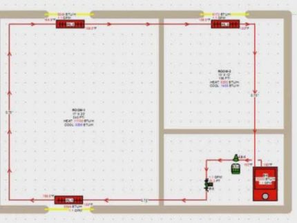 Proiectarea unei singure conducte