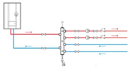 Scheme of the principle of the functioning of the hydraulic arrow