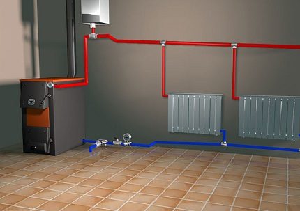 Caldera al sistema de calefacció