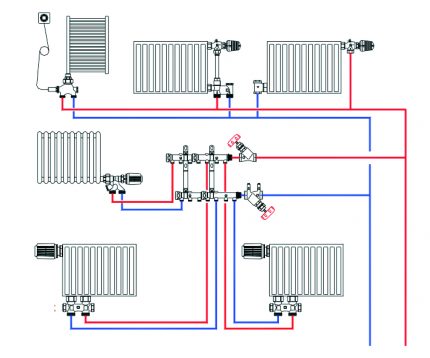 Radial wiring without pump