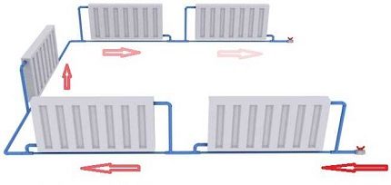 Single pipe design