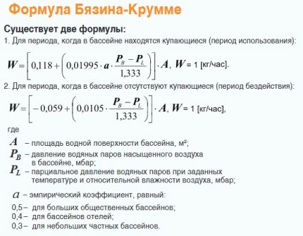 Како одабрати средство за одвлаживање воде за базен