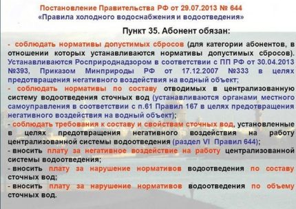 Права и обавезе из правила о водоснабдевању и санитарној заштити