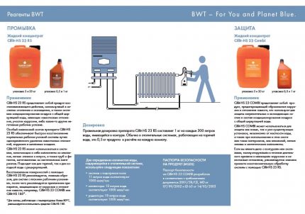 Reagentes para lavagem química do sistema de aquecimento