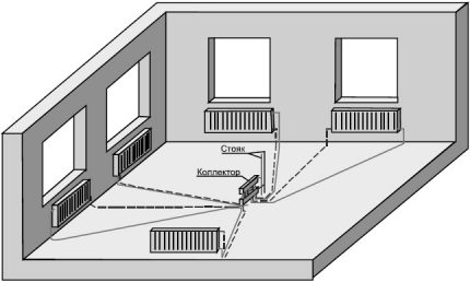 Pagpipilian sa Wiring Diagram