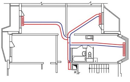 Pipe laying in pairs