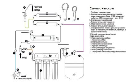 Pompcircuit