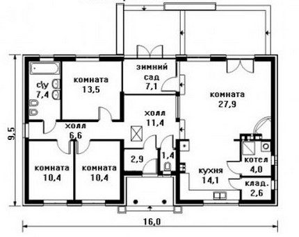 Plan de la casa