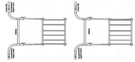 Đề án lắp đặt DIY cho một đường ray khăn nóng