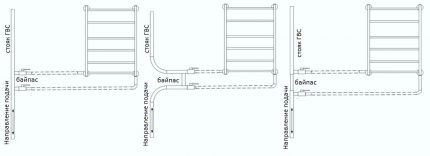 DIY-installation och anslutningsdiagram