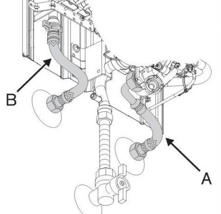 Diagrama de conexão da água