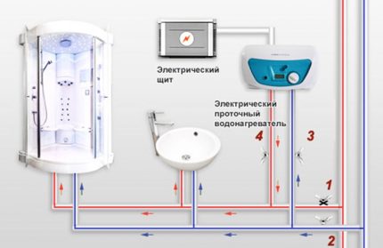 Installationsdiagram for trykvandsvarmer