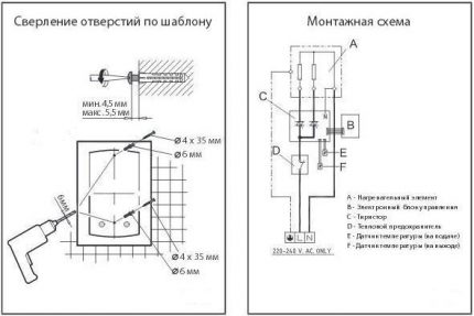 Дијаграм монтаже на зид