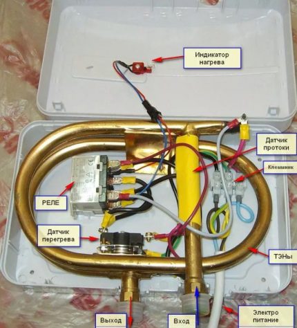 Aquecedor de fluxo de dispositivo interno