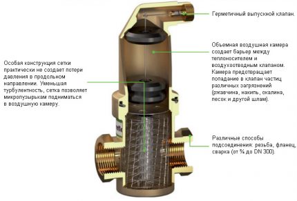 Ilmanerotin