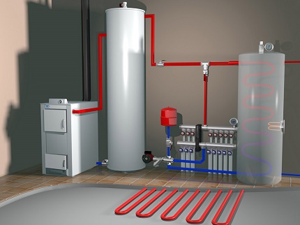 Typical scheme of a closed heating system