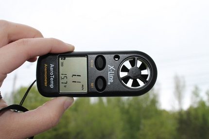 Typický anemometer