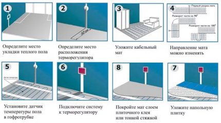 Стилизираща технология