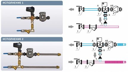 Các loại đường ống của máy nước nóng để thông gió không khí trong lành