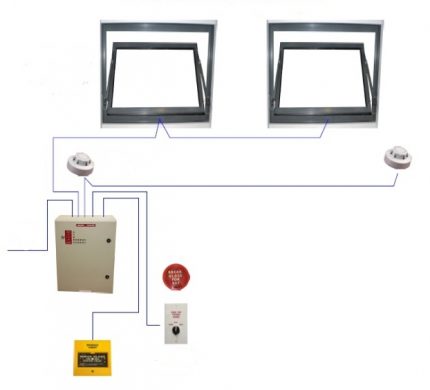 Window opening system