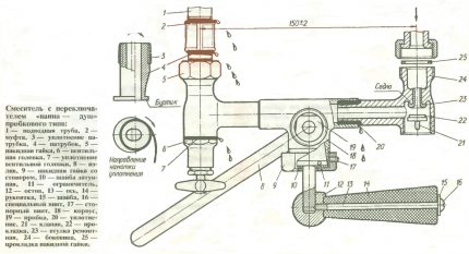 Esquema de reemplazo de tubería derivada