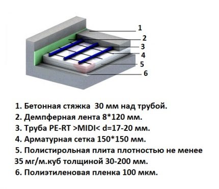 Straturile care prezintă grosimea