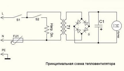 Fan heater circuit