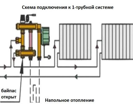 Connecting the underfloor heating collector