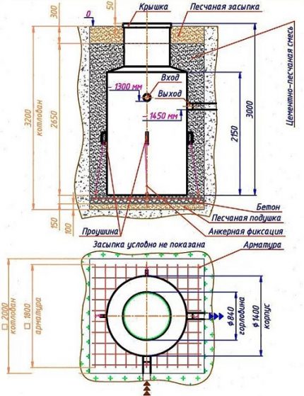 Dessin de Cesspool