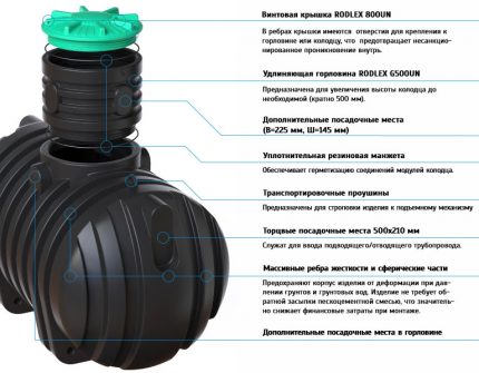 Septic Rodlex